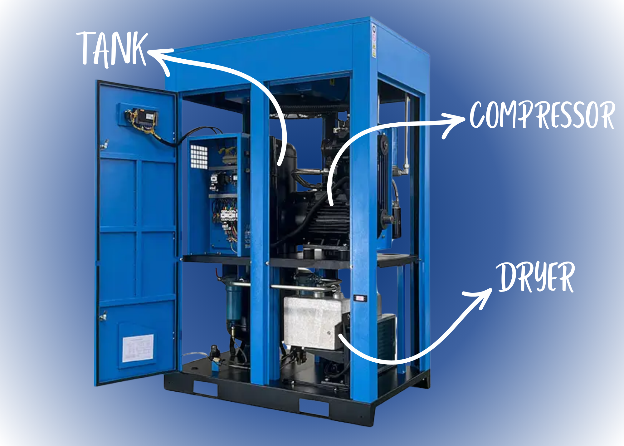 5 HP Air Center - NEW - - Image 2
